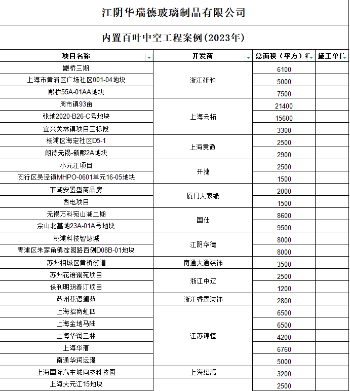 張家港2023工程案例